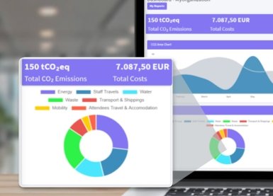 Carbon Emissions Accounting